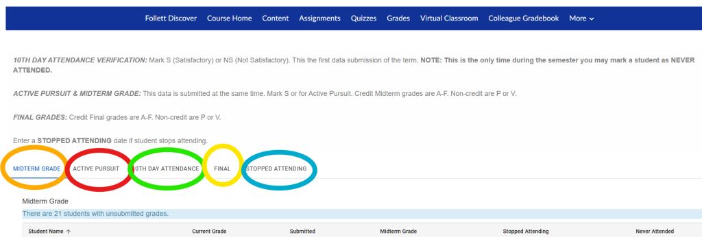 The tabs within the gradebook are circled to show location. 